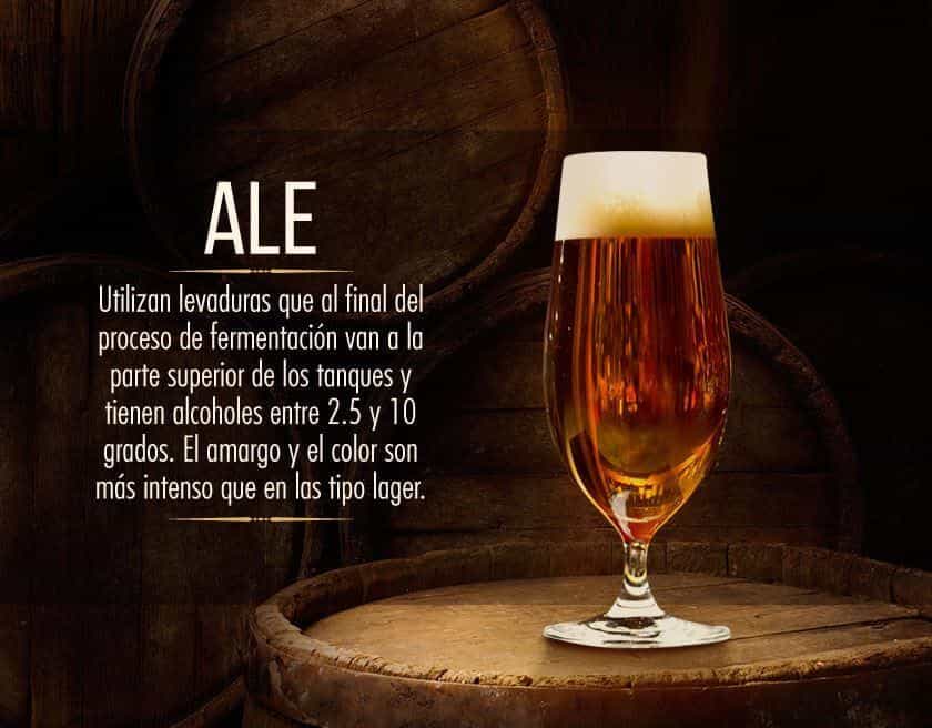 Ale